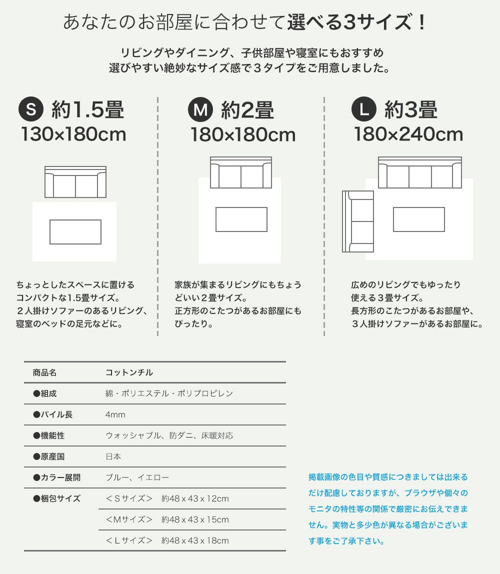 商品詳細