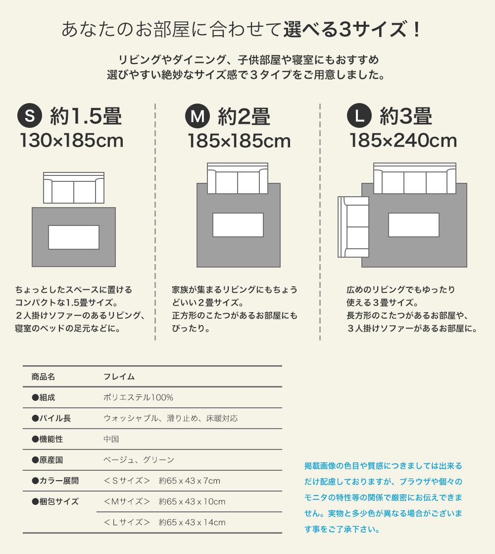 商品詳細