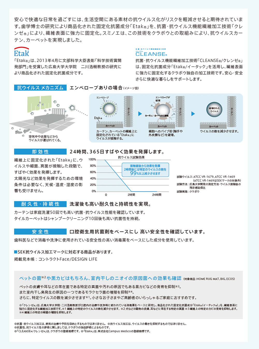 抗ウイルスラグ