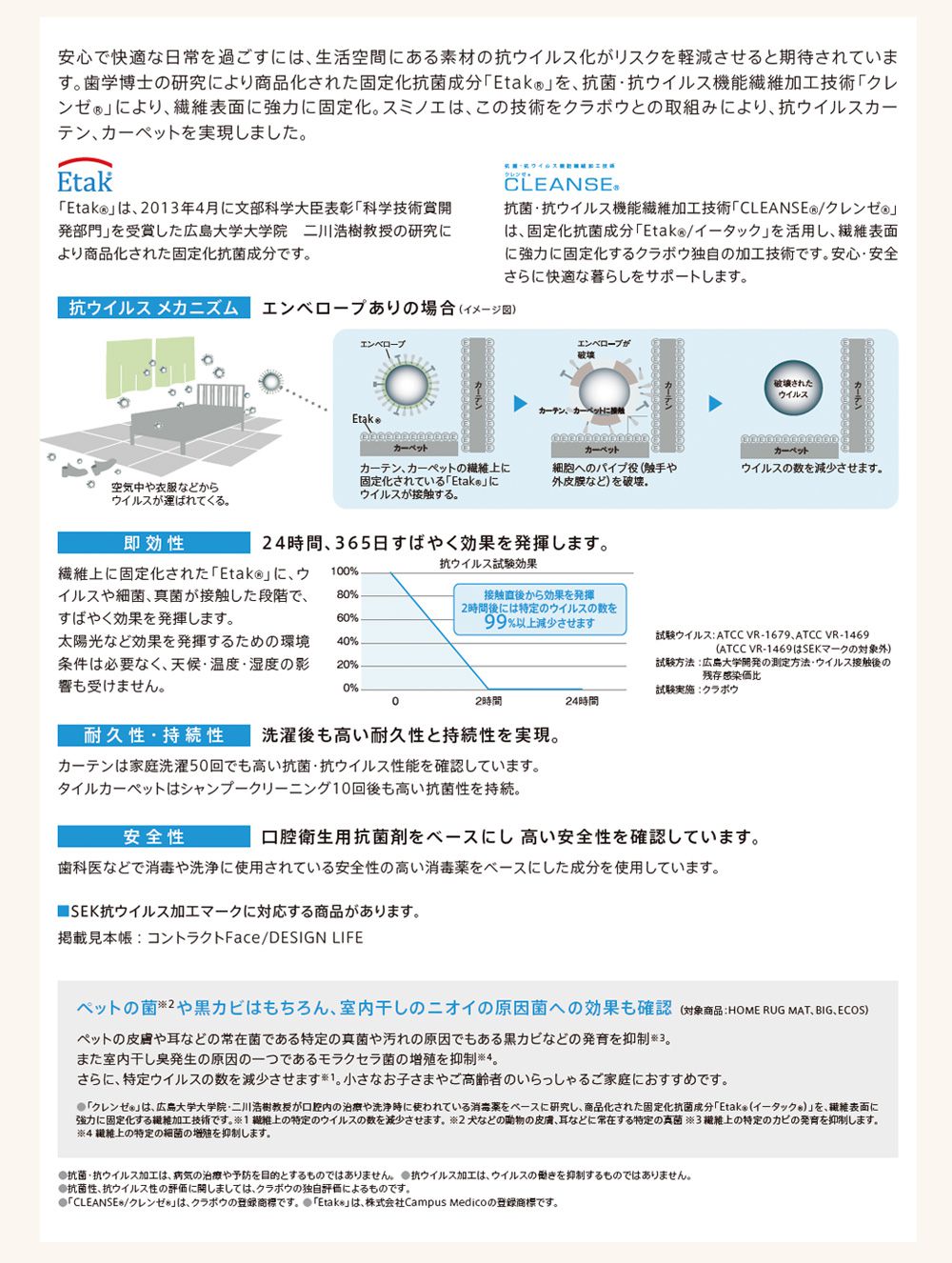 クレンゼ説明