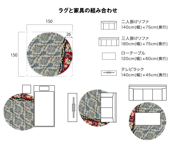 アンナ ラグ