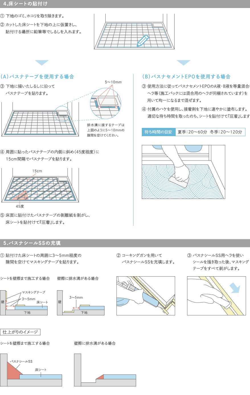 浴室床DIYシートの施工手順