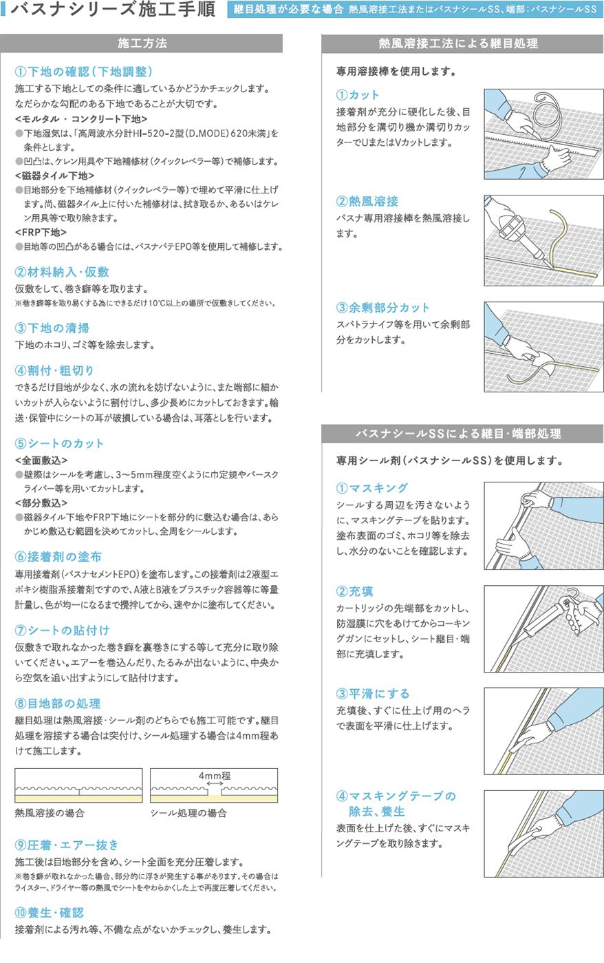 浴室床DIYシートの施工手順