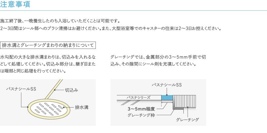 浴室床DIYシートの施工手順