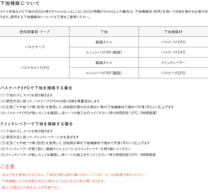 浴室床DIYの下地補修について