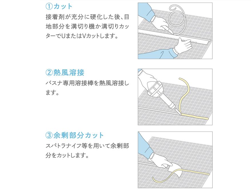 バスナ溶接棒使用方法