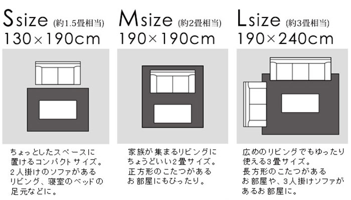 ボニタ ラグ