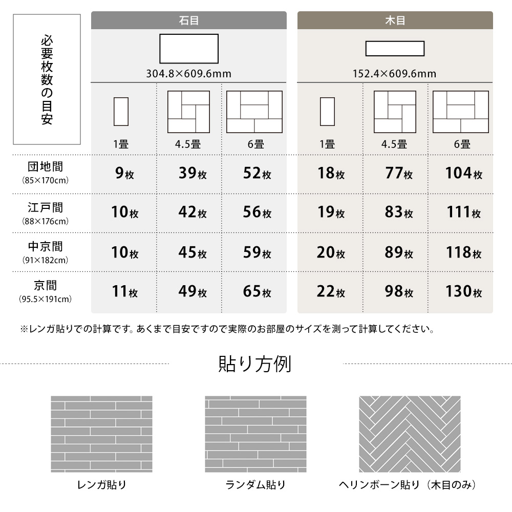 賃貸OK 置くだけ簡単 吸着フロアタイル FIOLIO・フィオリオ 枚数の目安