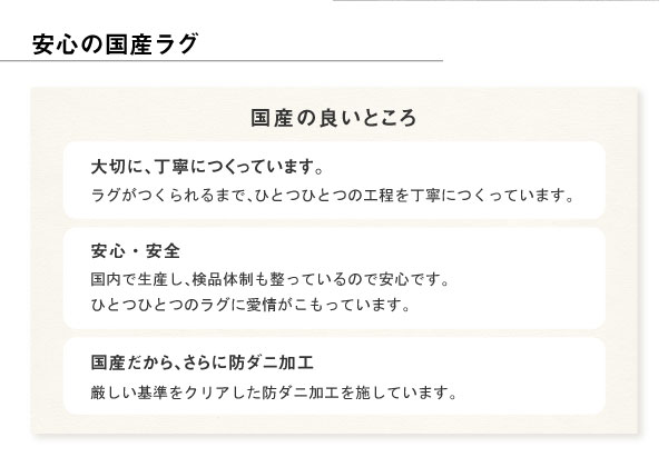 ジオメトリー ラグ