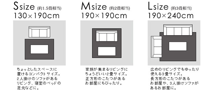 グレイド ラグ