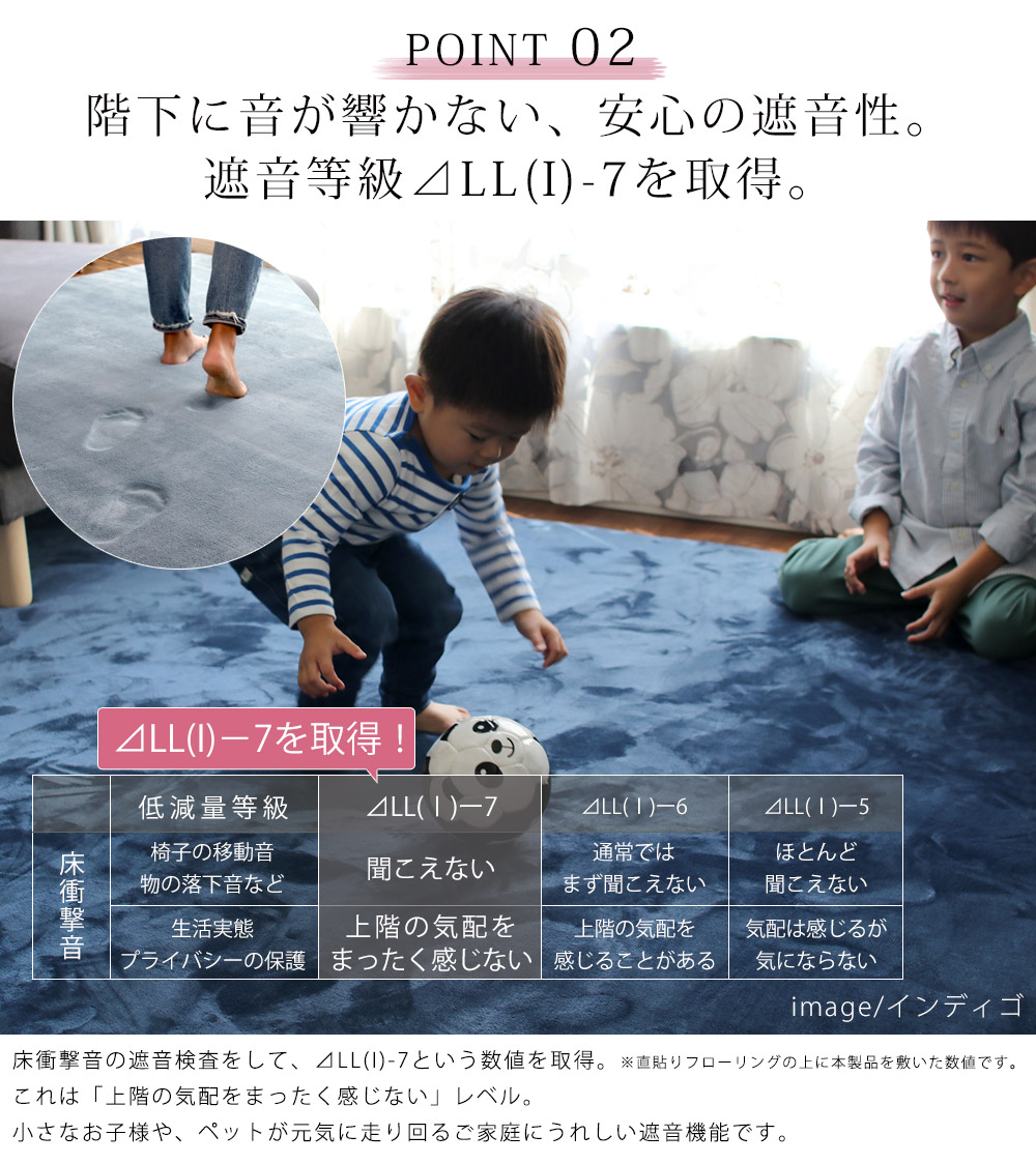 低反発高反発フランネルラグマット