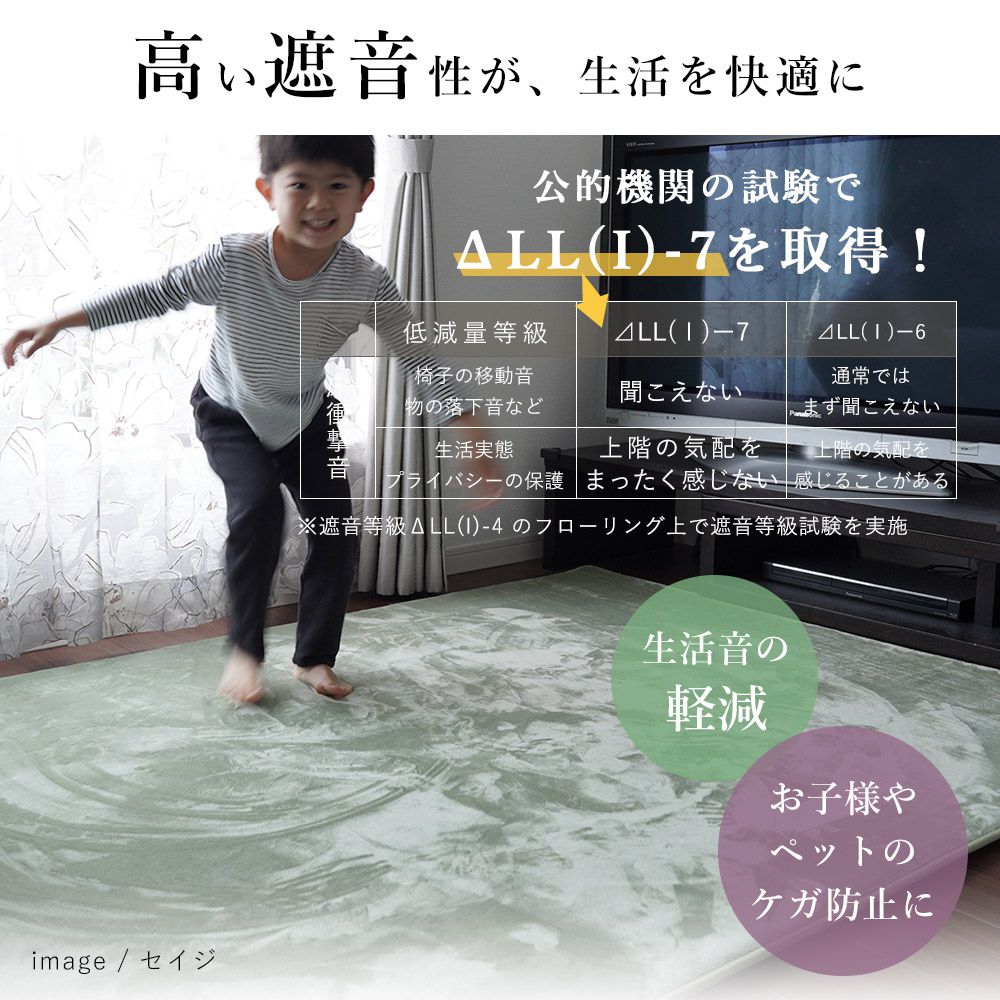 低反発高反発フランネルラグ