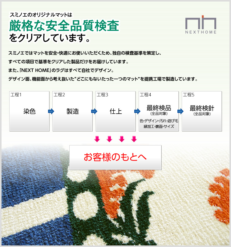 マラティ マット