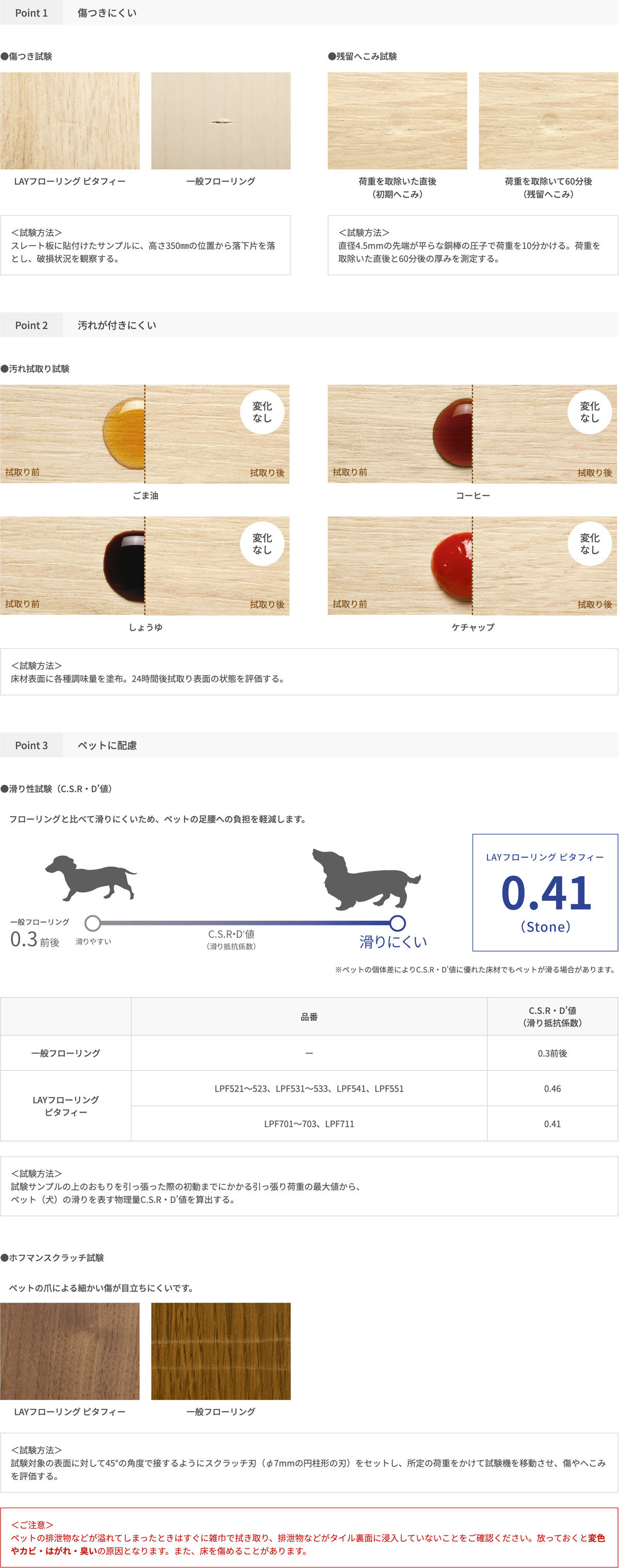 東リ 賃貸OK置くだけ吸着床タイル ピタフィー 手軽に洗えていつも清潔