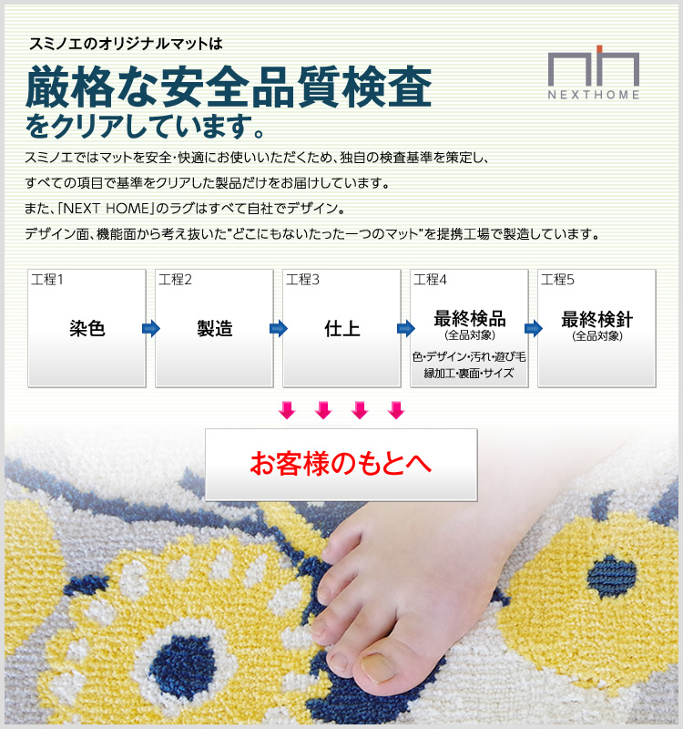 ソラヌム マット