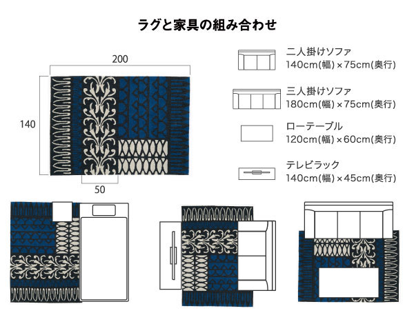 ヤード ラグ